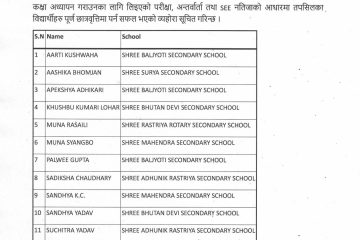 अखिल (क्रान्तिकारी) मकवानपुरद्वारा “हाम्रो घर” लाई सहयोग हस्तान्तरण